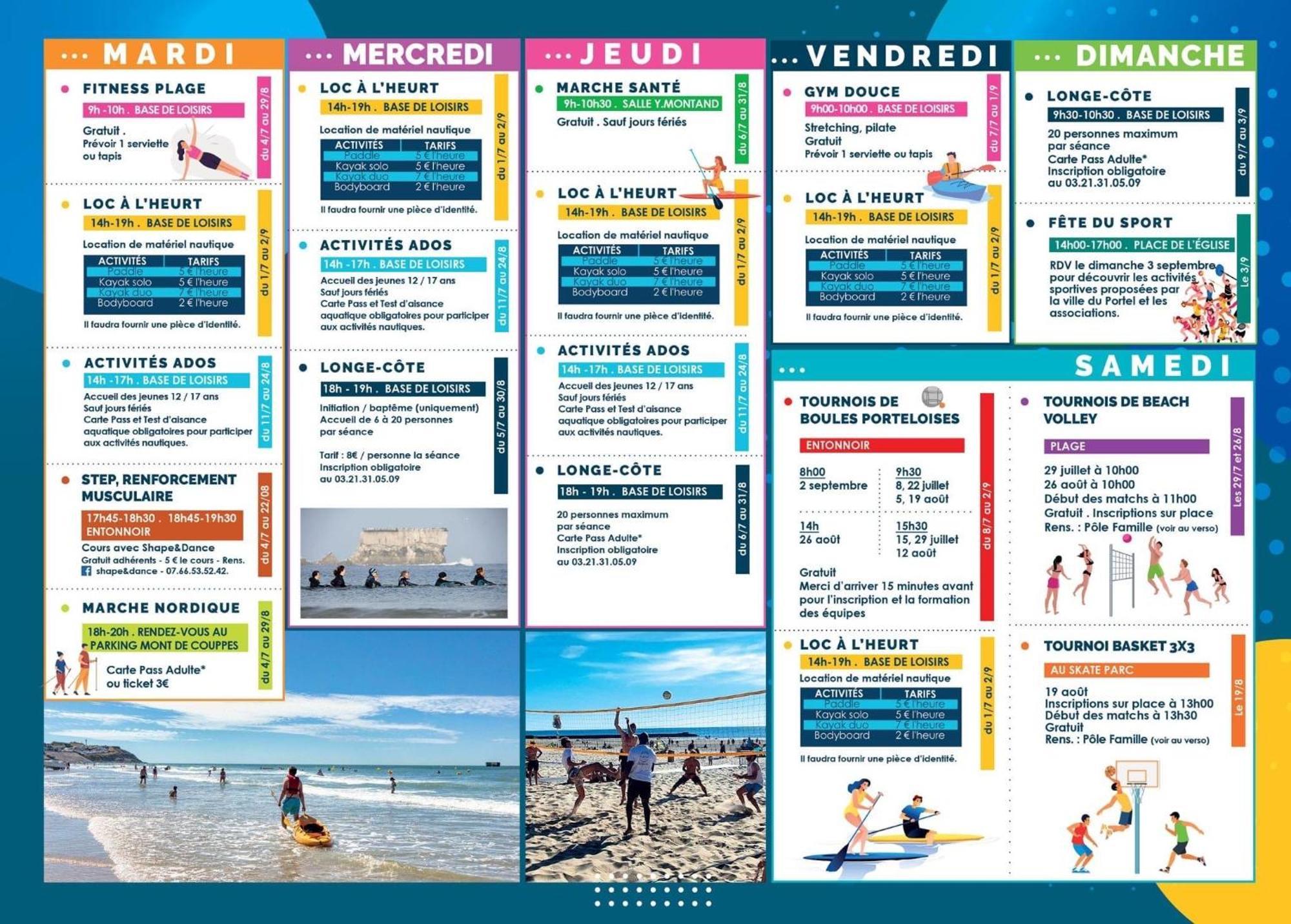 לה פורטל Fl'Heurt De Mer Appartement Au Pied De La Plage, Vue Mer מראה חיצוני תמונה